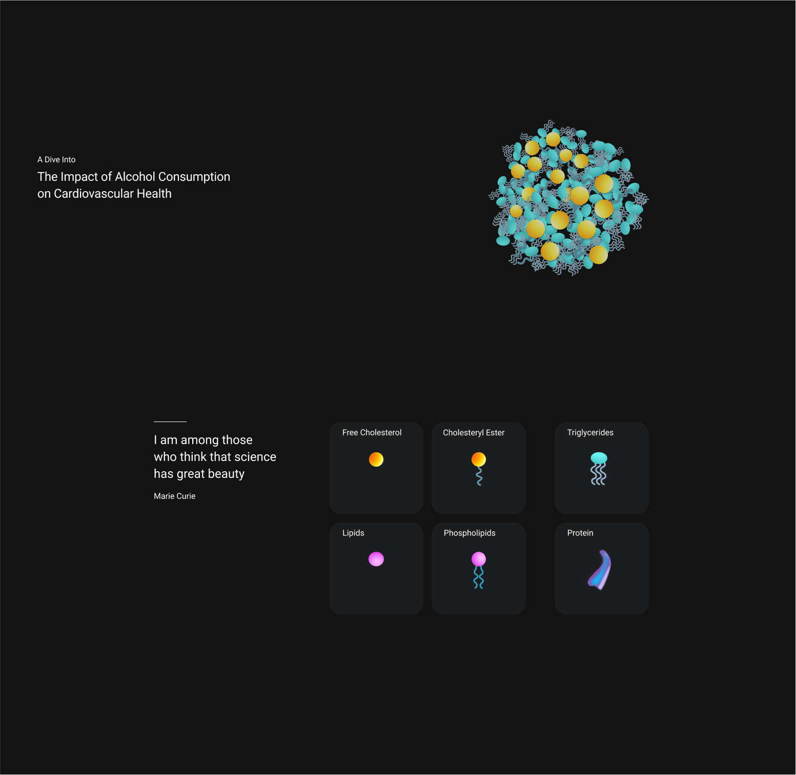 lipoprotein-figure-cardiovascular-helth