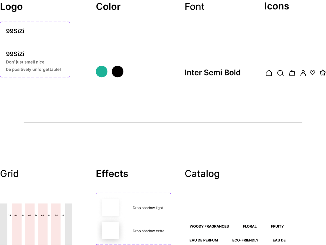 design-system-ui-ux-design-branding