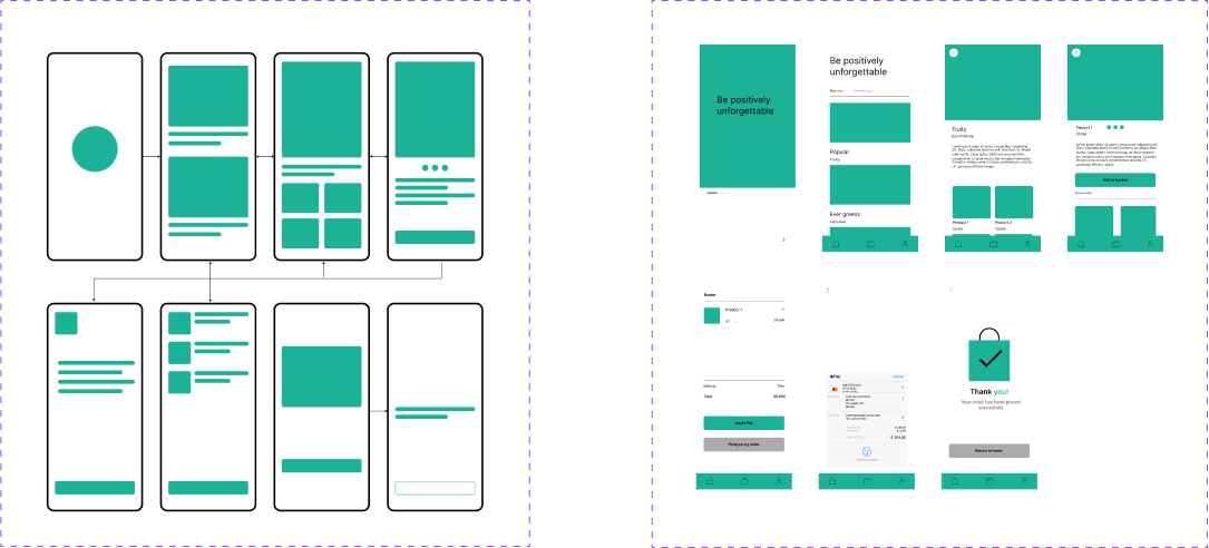 information-architecture-wireframe-case-study